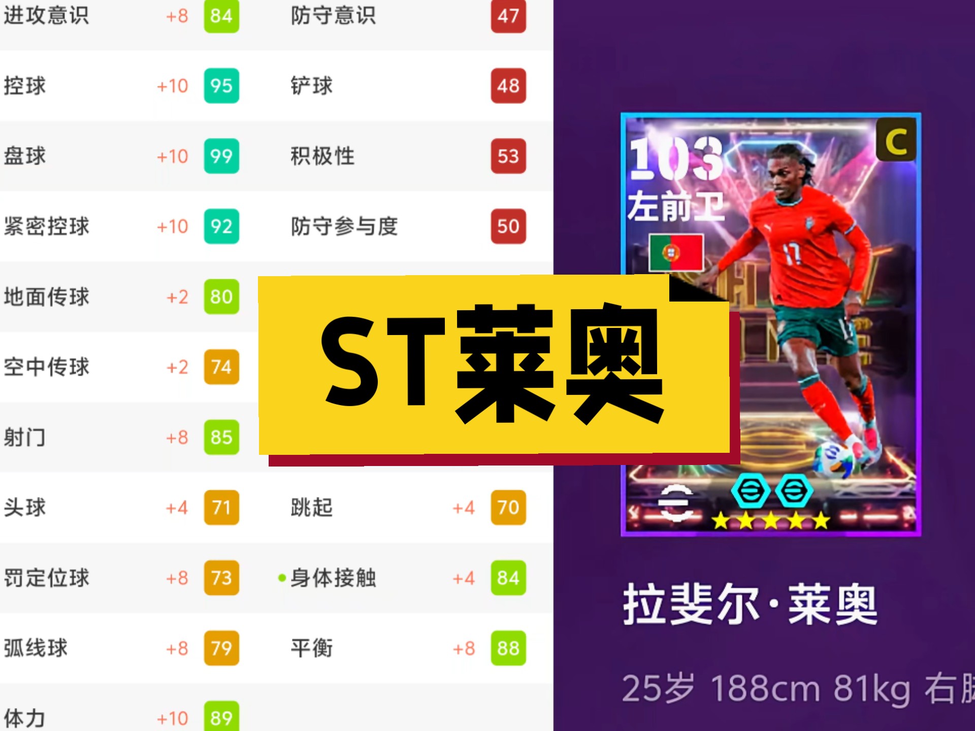 关于莱奥生涯身价变化：最高达到9000万欧，最新身价降至7000万欧的信息
