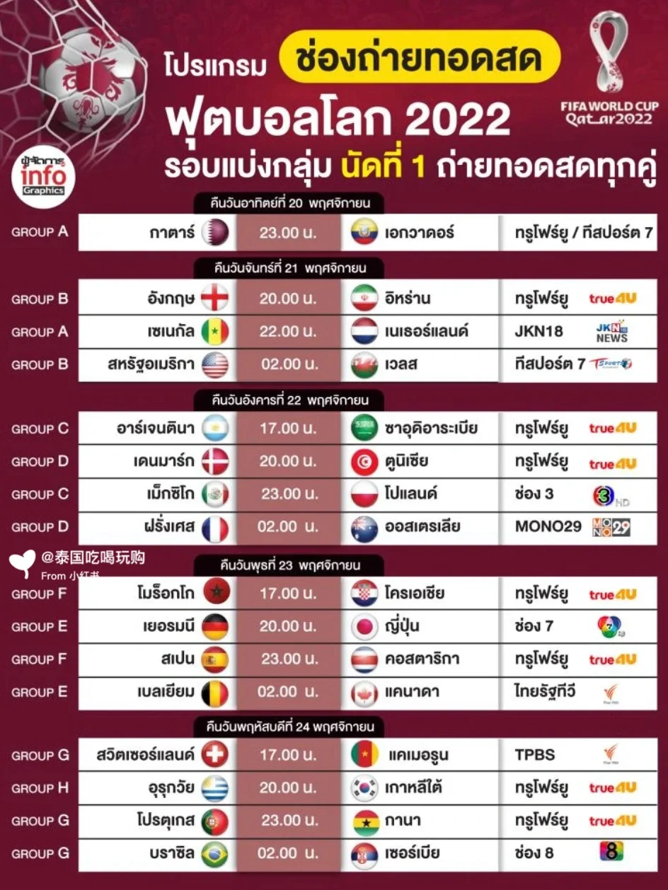 FIFA病毒来袭以魔鬼训练迎接魔鬼赛程(FIFA2026完整赛程表)